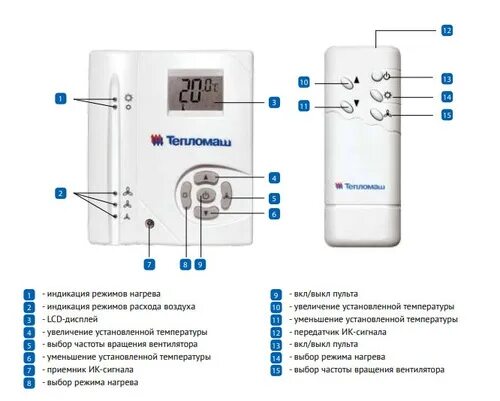 Подключение тепломаш правильное 10 отзывов на Пульт управления IR03 для тепловых завес (Тепломаш) от покупателей