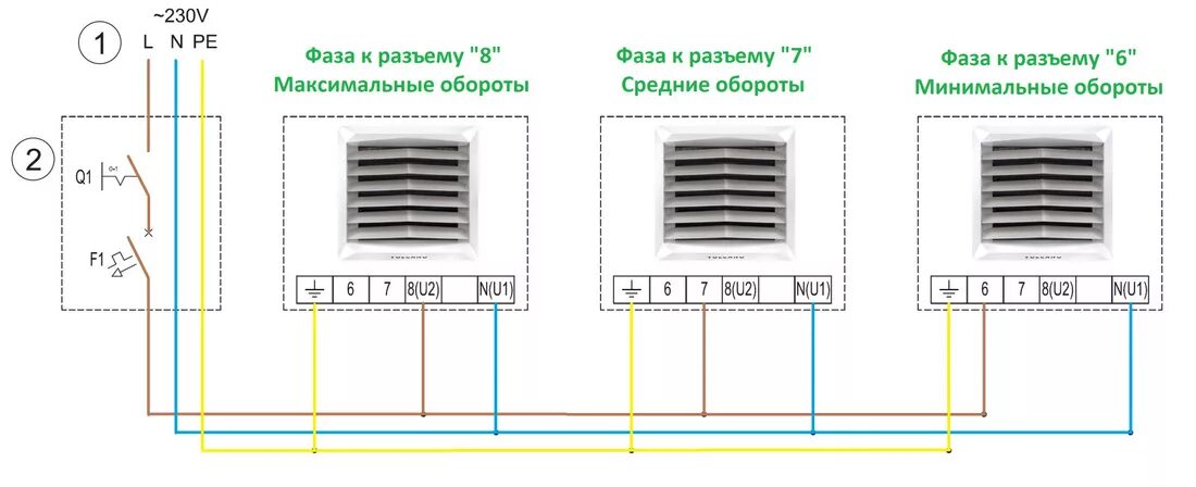 Подключение тепловентилятора ballu к электричеству Как подключить водяной тепловентилятор VOLCANO VR (AC/EC)? Схемы подключения теп