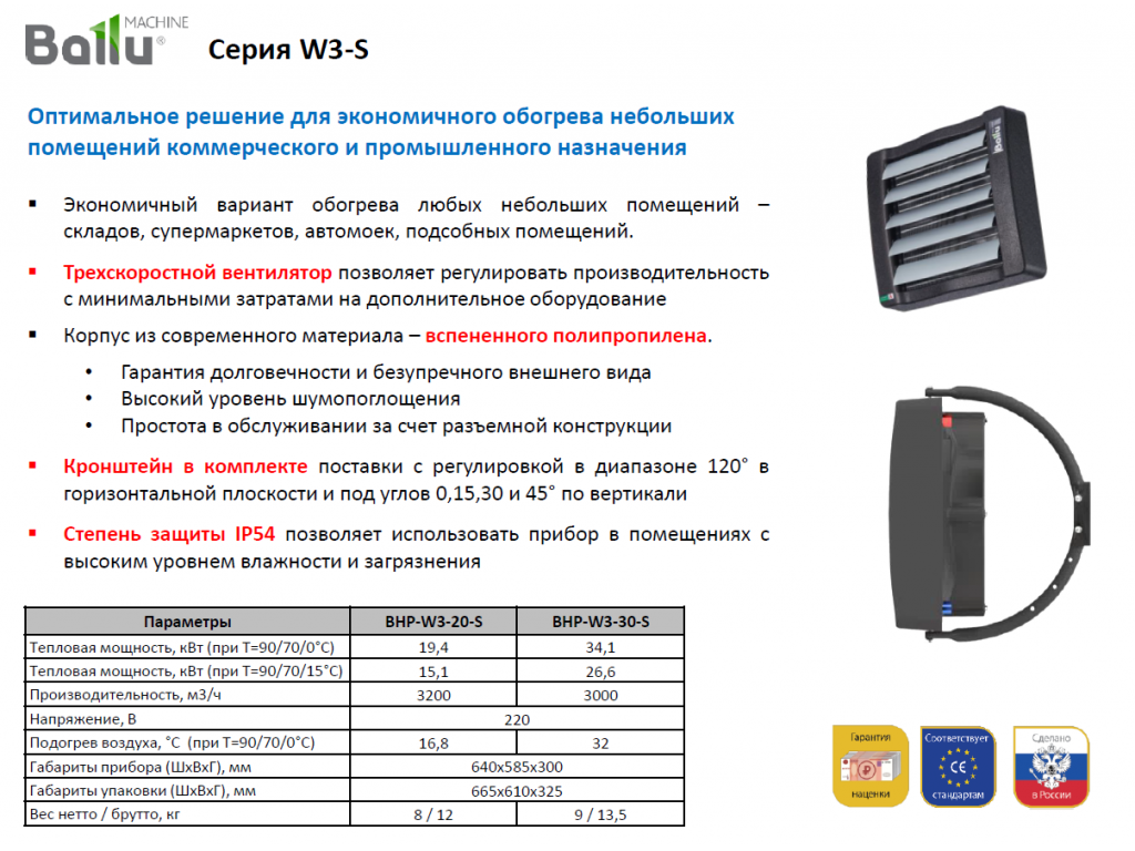 Подключение тепловентилятора ballu к электричеству Тепловентилятор ballu bhp w3 30 s фото - DelaDom.ru