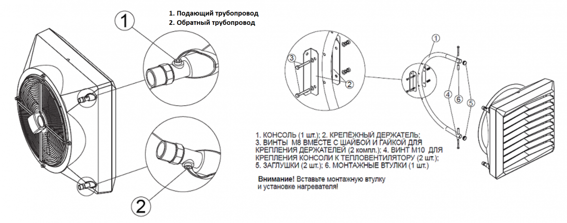 Подключение тепловентилятора ballu к отоплению Тепловентилятор Mini EC купить в Екатеринбурге, цена, характеристики Очаг96