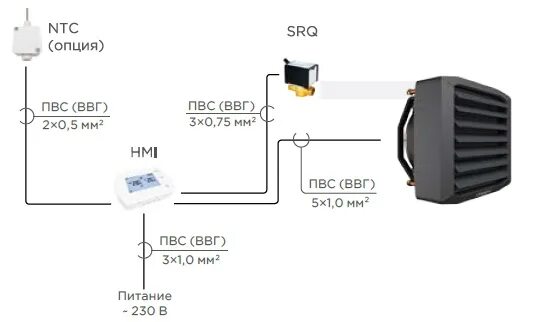 Подключение тепловентилятора греерс к системе отопления Тепловентилятор водяной ГРЕЕРС ВС-1230 купить