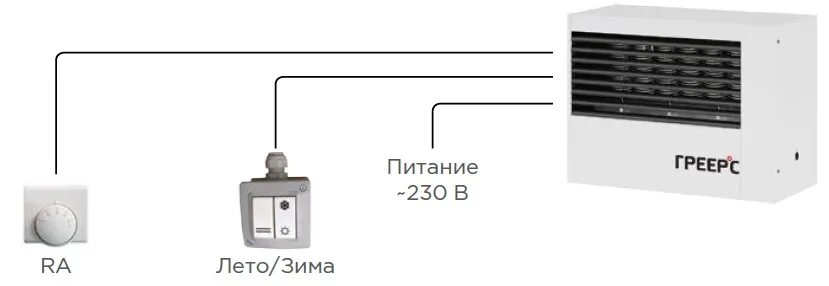 Подключение тепловентилятора греерс к системе отопления Газовый тепловентилятор ГРЕЕРС ГП1-31В купить