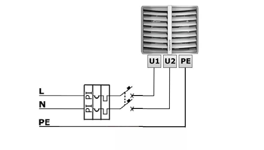 Подключение тепловентилятора к системе Тепловентилятор SONNIGER HEATER R3 (50-70 кВт)