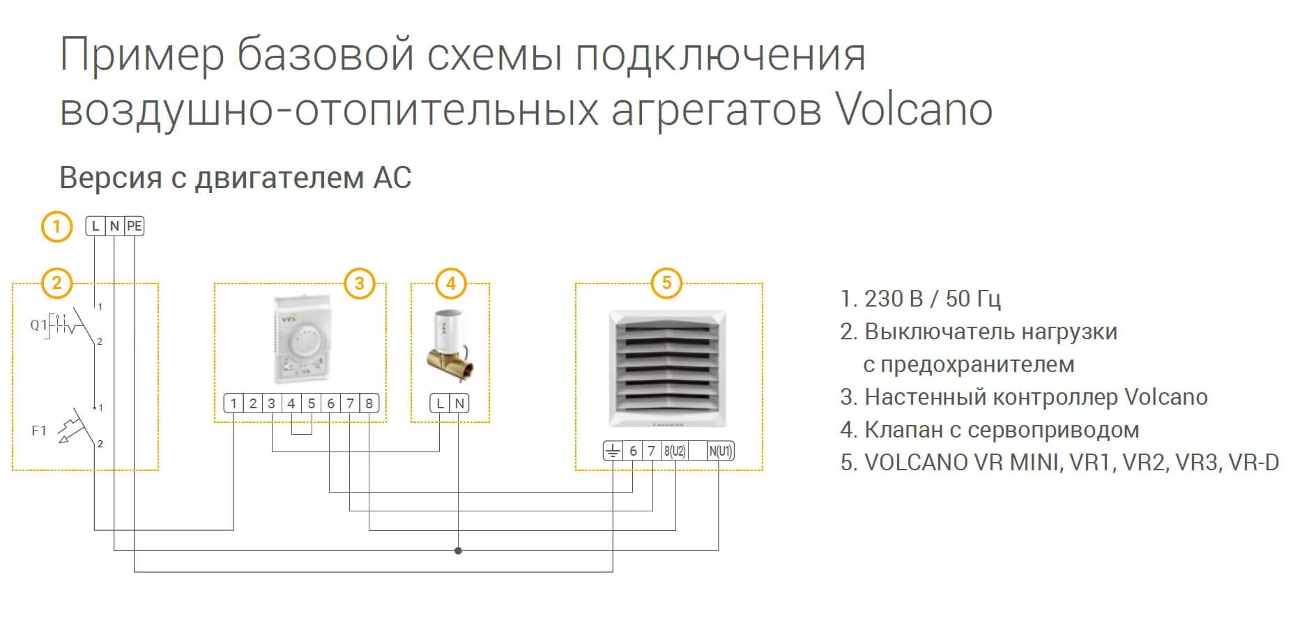 Подключение тепловентилятора к системе Volcano VR-D AC цена ₽ 37857 купить в TeploT.org 1-4-0101-0449