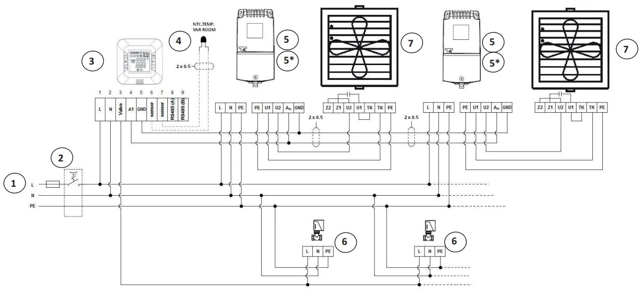 Подключение тепловентилятора калашников к электричеству Контроллер HMI 500 - купить в Москве Цена: 11 780 р. Артикул: 1-4-0101-01699 ISM