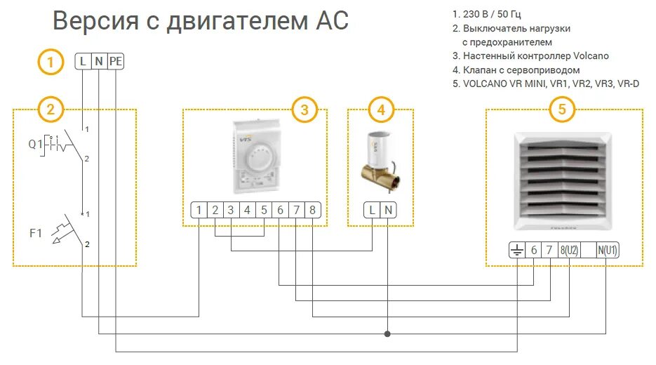 Подключение тепловентилятора калашников к электричеству Volcano VR4 AC водяной тепловентилятор - цена, купить, отзывы, доставка по Москв