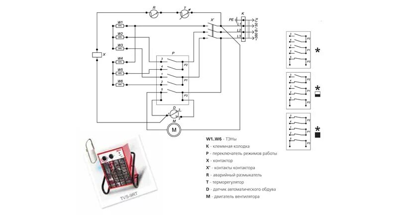 Подключение тепловентилятора тепломаш к электрическим сетям Электросхема тепловентилятора - статьи на сайте 220 Вольт