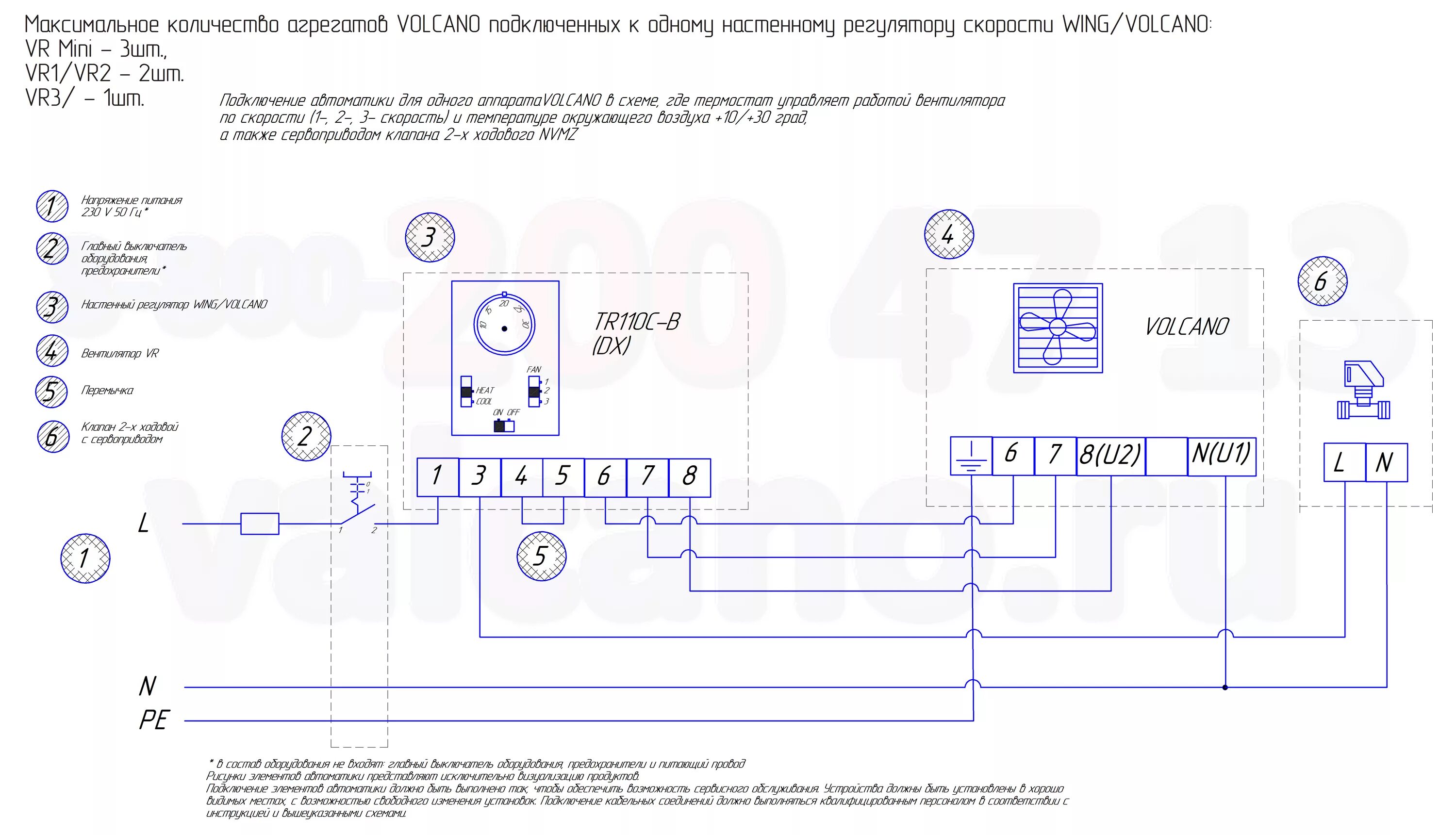 Подключение тепловентилятора тепломаш к электрическим сетям Volcano vr1 ec схема подключения