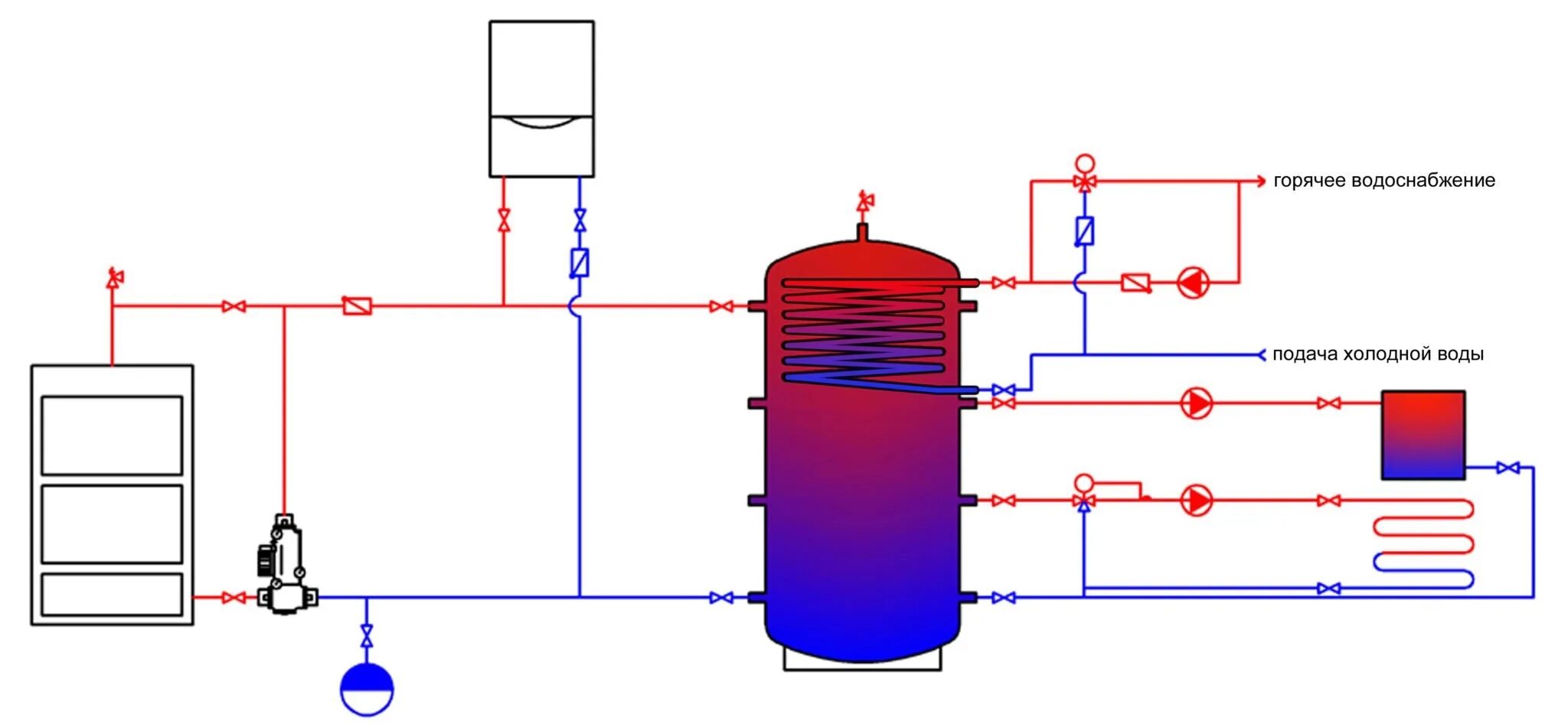 Подключение теплового аккумулятора к системе отопления Схема отопления с электрокотлом и насосом, ее особенности и недостатки