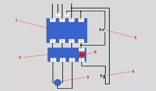 Подключение теплового реле к магнитному пускателю Электрический контактор устройство принцип работы - ZetSila