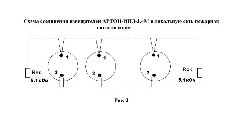 Подключение тепловых датчиков пожарной сигнализации схема Пожарная сигнализация в доме и хозпостройках ОБСУЖДЕНИЯ:0-1.ru