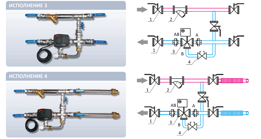 Подключение тепловых завес к системе отопления Смесительные узлы для тепловых завес