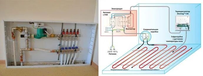 Подключение теплых полов valtec Как правильно включить водяной тёплый пол первый раз и создать комфорт в вашем д