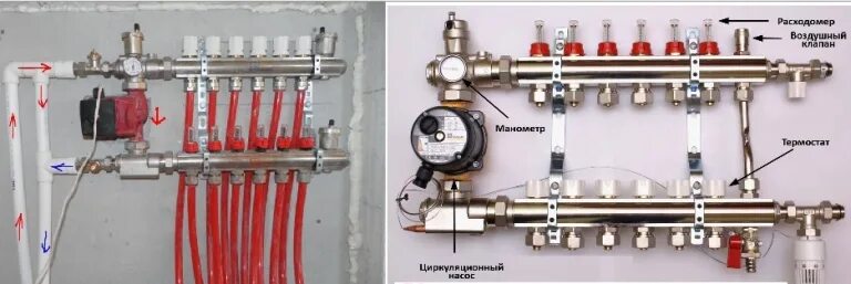 Подключение теплых полов valtec Смесительные узлы Valtec купить с доставкой в интернет-магазине - Teplogid.ru