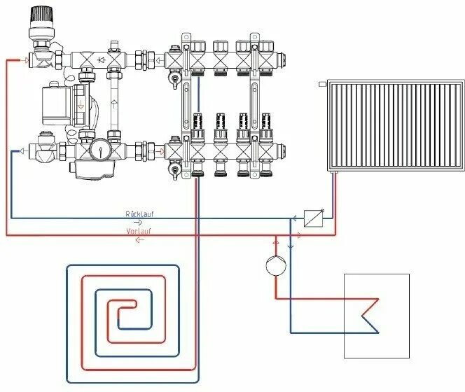 Подключение теплых полов valtec Насосно-смесительный узел без насоса ZEISSLER JH-1038 (130мм) - купить в интерне