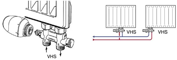Подключение термоголовки к радиатору с боковым подключением Автоматика для отопления коттеджа Ридан - автоматика для систем отопления загоро