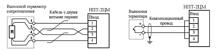 Подключение термометра к теплосчетчику эльф фото видео Index of /images/catalog/npt/npt-cm