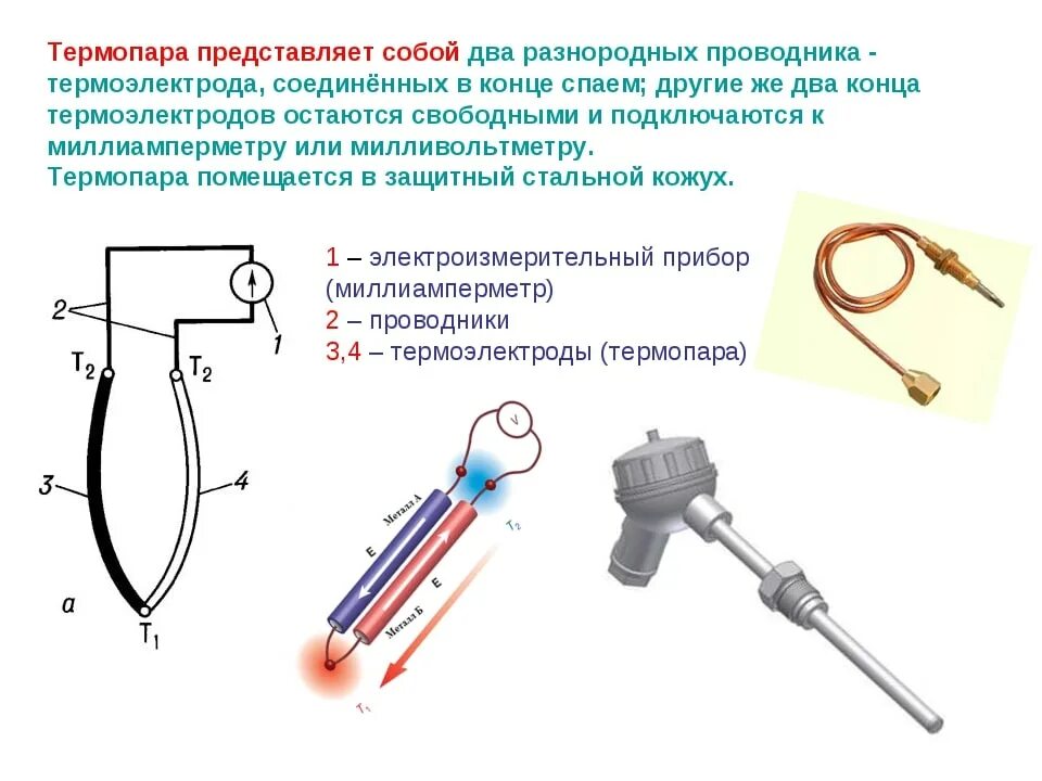 Подключение термопары к котлу Обзор Автоматики. Dungs. Sit Group. Sit 820 Nova. 630 Eurosit.