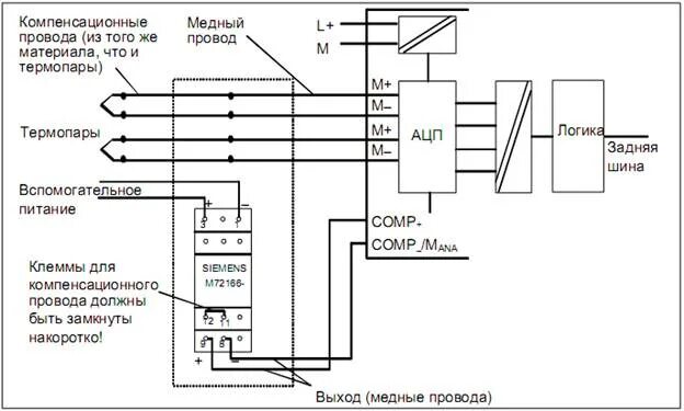Подключение термопары к котлу Соединение термопар с компенсационным блоком