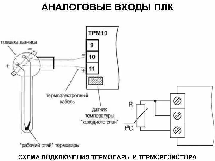 Подключение термопары к котлу Схема подключения термопары к контроллеру