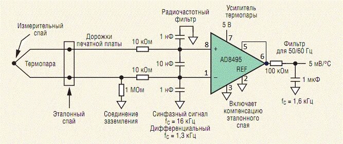 Подключение термопары к котлу ИК паяльная станция своими руками - Страница 9 - Обсуждение материалов с сайта -