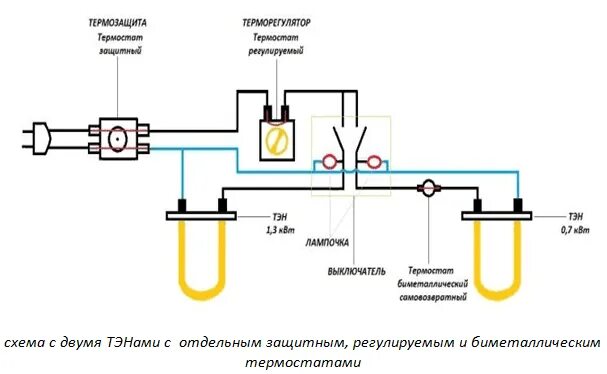 Подключение терморегулятора бойлера Ответы Mail.ru: Автоматика. Автоматическое регулирование температуры в бойлере.