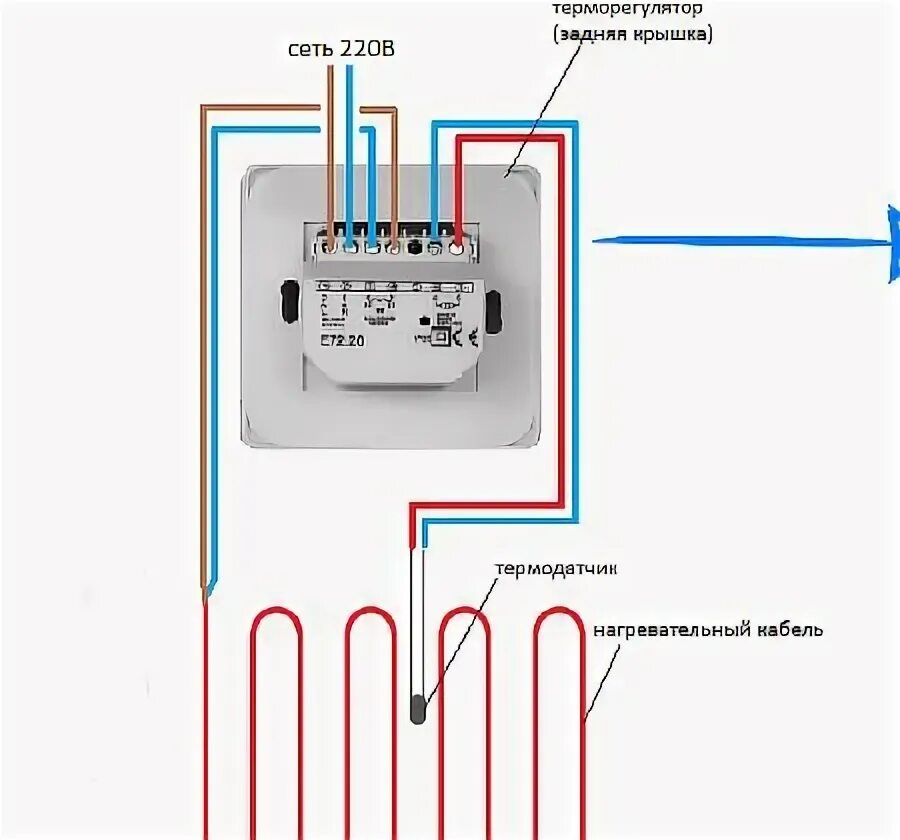 Подключение терморегулятора для теплого пола rexant 308b Монтаж электрического теплого пола своими руками: схема укладки, подключение и у