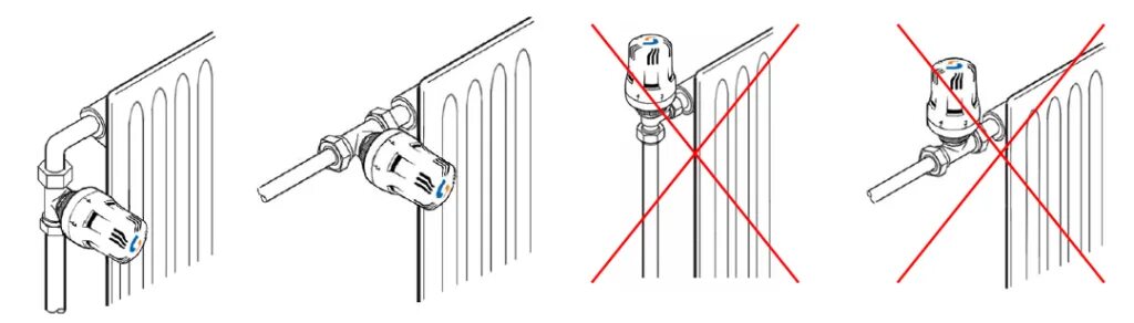 Подключение терморегулятора к батарее отопления Механическая термоголовка SANEXT
