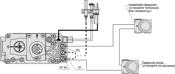 Подключение терморегулятора к газовому блоку евросит 630 Купить Газовый котел Лемакс Премиум 25N с ГГУ-30N в Минске, Беларуси - Рассрочка