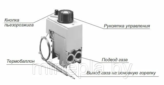 Подключение терморегулятора к газовому блоку евросит 630 Газовый котел Житомир 10 КСГ 10 (двухконтурный) (ID# 94131726), цена: 1926.85 ру