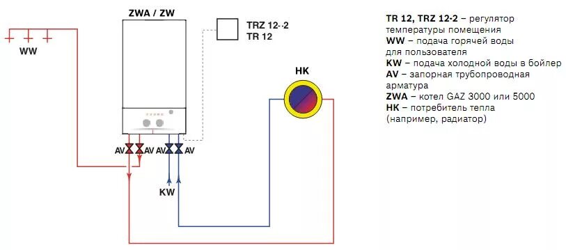 Подключение терморегулятора к газовому котлу бош 6000 Регулятор комнатной температуры двухпозиционный Bosch TR12 купить с доставкой по