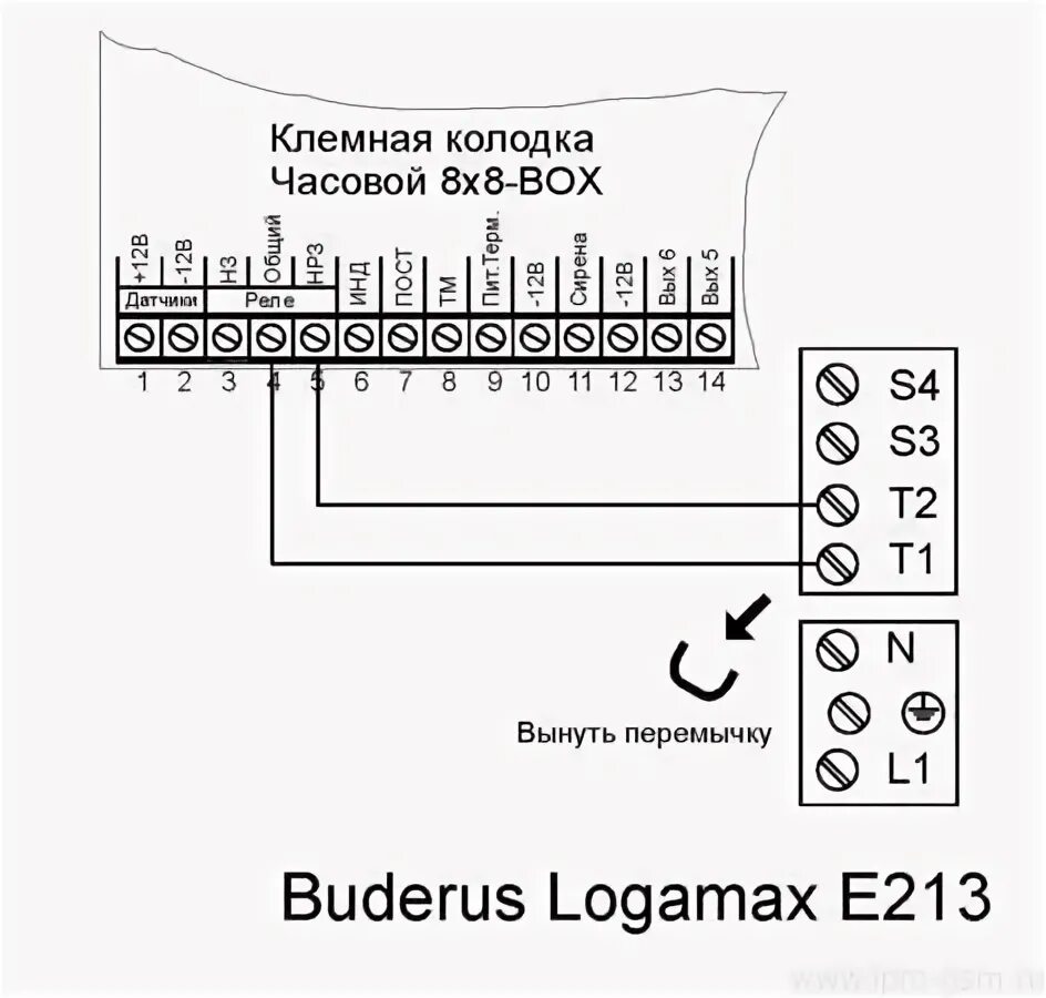 Подключение терморегулятора к газовому котлу будерус е70 Управление котлом BUDERUS.