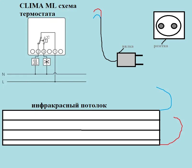 Подключение терморегулятора к розетке Ответы Mail.ru: Как подключить термостат CLIMA ML?