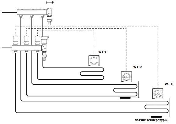 Подключение терморегулятора к сервоприводу водяного теплого пола Danfoss 088U0625 Программируемый электронный термостат BasicPlus2 с дисплеем WT-