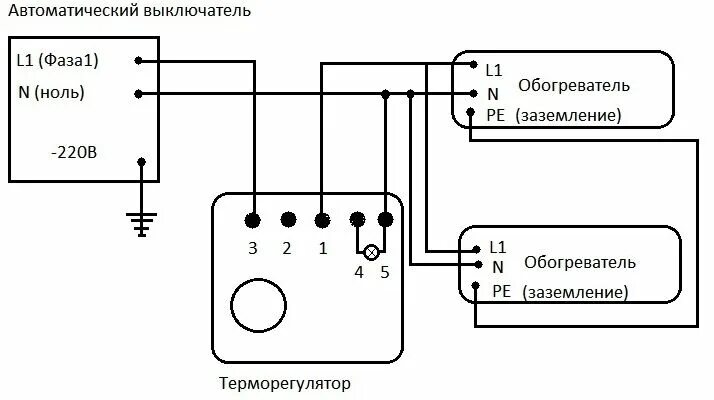 Терморегулятор Ballu BMT-2