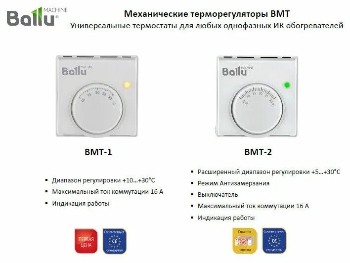 Подключение термостата ballu вмт 2 Терморегулятор Ballu BMT-2 белый термопласт - купить в интернет-магазине по низк