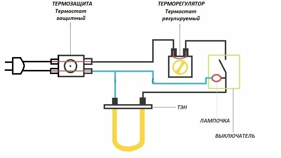 Подключение термостата бойлера к котлу Водонагреватель Deluxe W100V в Красноярске купить по выгодной цене - интернет-ма