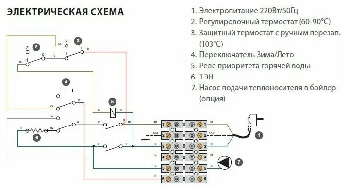 Подключение термостата бойлера к котлу Бойлер настенный ACV Comfort E 210 06643001 - купить в интернет-магазине по низк