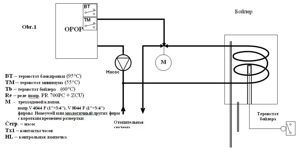 Подключение термостата к бойлеру Назначение и схемы подключения термостата для котла отопления