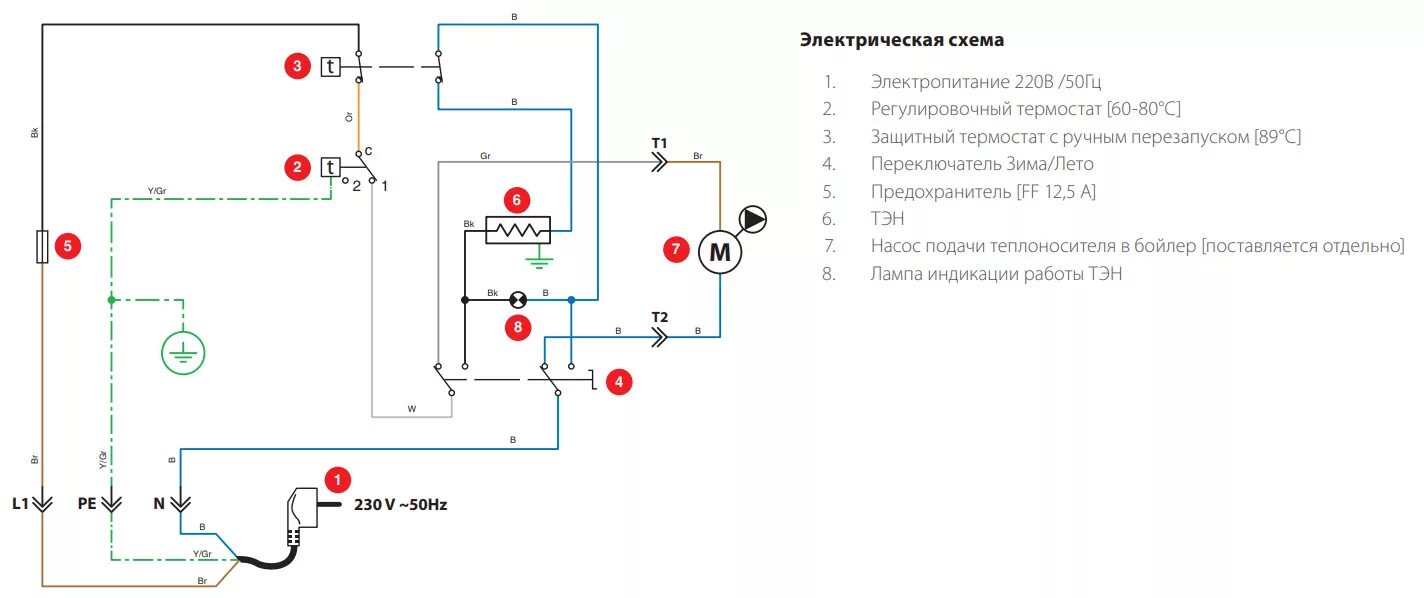 Подключение термостата к бойлеру Емкостной водонагреватель ACV Smart Line SLEW 100 настенный с ТЭНом "бак-в-баке"