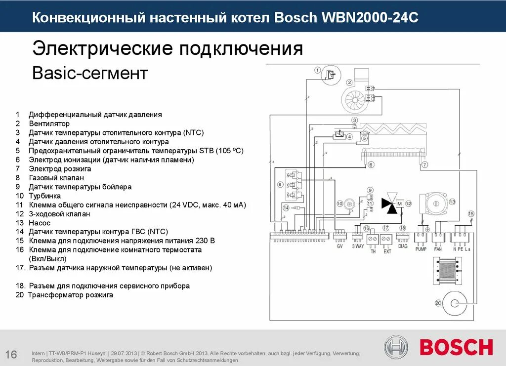 Подключение термостата к газовому котлу бош 6000 Конвекционные настенные котлы Bosch - презентация онлайн