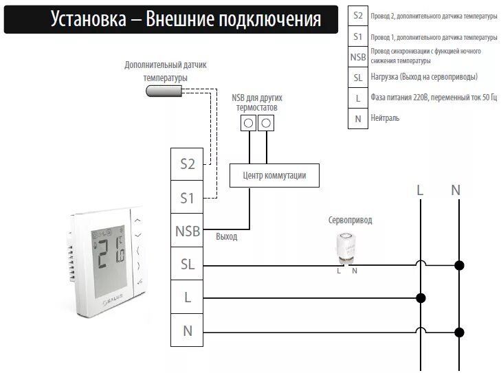 Подключение термостата к газовому котлу haier Подключение термостата к газовому котлу: как подключить комнатный терморегулятор