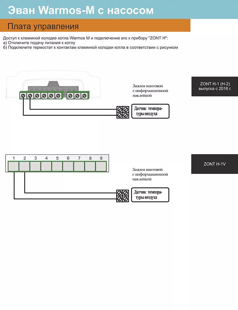 Подключение термостата к котлу эван Схемы подключения оборудования ZONT к котлам отопления ЭВАН - microline