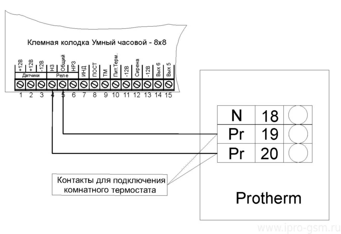 Подключение термостата к котлу протерм Схемы подключения сигнализации Часовой 8х8 Версия 2 к отопительным котлам