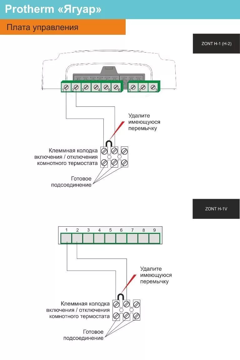 Подключение термостата к котлу протерм рысь подключения термостатов gsm climate zont h1v к котлам Protherm