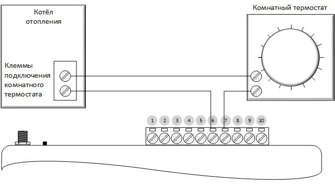 Подключение термостата комнатного tr110l 1 Рекомендуемые схемы подключения к GSM-Термометру совместно или без комнатного те