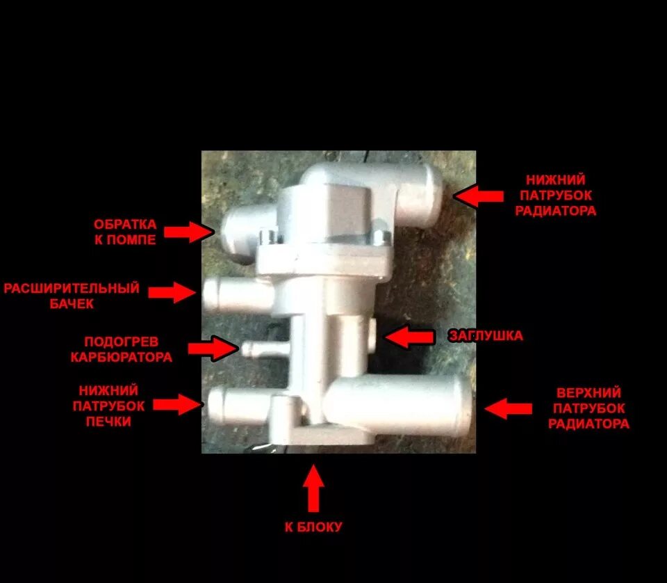 Подключение термостата ваз Термостат от 2110 - Lada 21099, 1,5 л, 1995 года своими руками DRIVE2