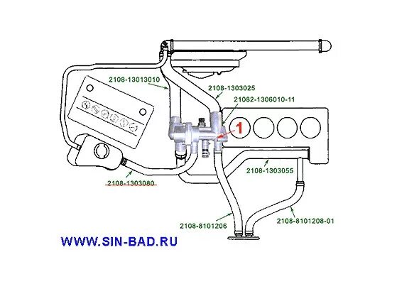 Подключение термостата ваз 2114 Вопрос по Охл/Жид - Lada 21102, 1,6 л, 2000 года своими руками DRIVE2