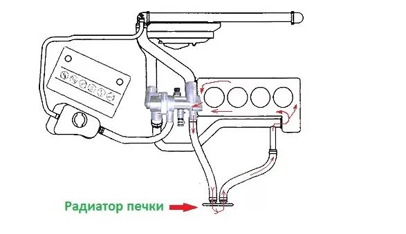 Подключение термостата ваз 2114 Термостат Ваз 2113 - 2115 как проверить и заменить - пошаговая инструкция