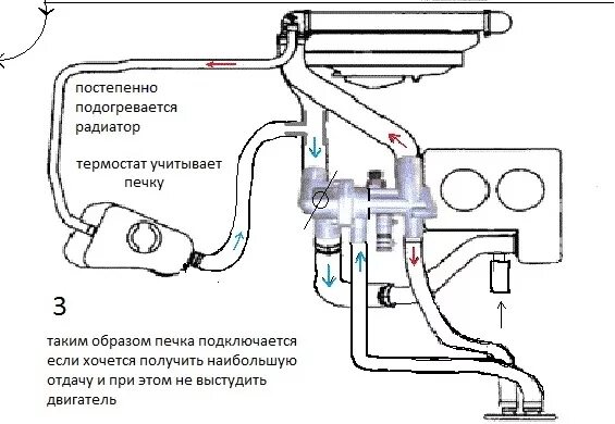 Подключение термостата ваз 2114 Немного всего понемногу и обо всем ))) - Lada 11113 Ока, 0,7 л, 1999 года запчас